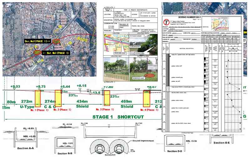 Geotech Investigation for Serpong Line Shortcut 2011