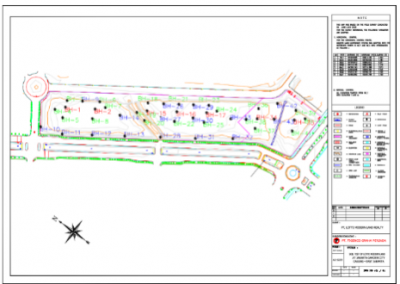 2020 Lotte Land Apartment Complex Soil Investigation and Topographic Survey