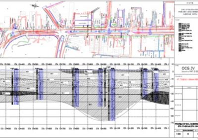 2018 Jakarta MRT Phase 2 Basic Design – Soil Investigation and Topographic Survey